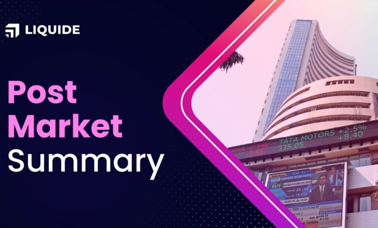 POST-MARKET SUMMARY 22nd September 2025