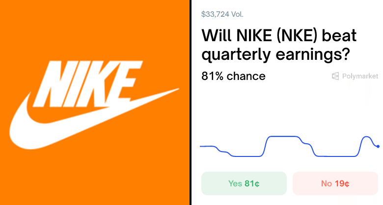 Will NIKE (NKE) beat quarterly earnings? Will NIKE (NKE) beat quarterly earnings?