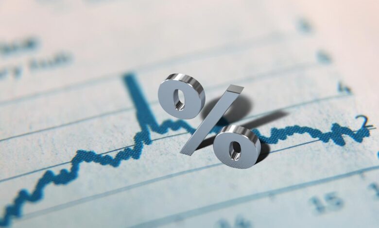 What’s the national average checking account interest rate?