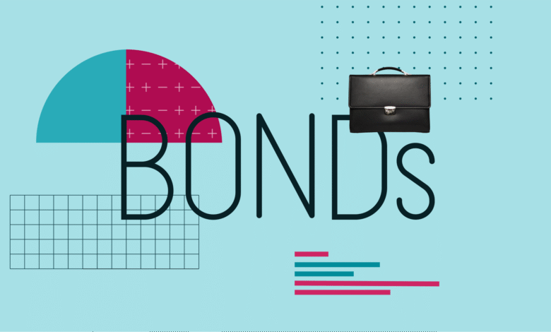 Bond Markets End Q3 on a High Note