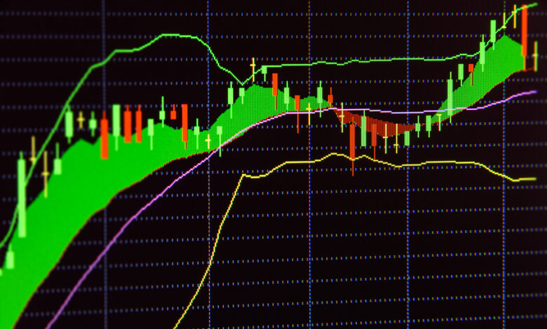 Is Vanguard Total Bond Market Index Investor (VBMFX) a Strong Mutual Fund Pick Right Now?