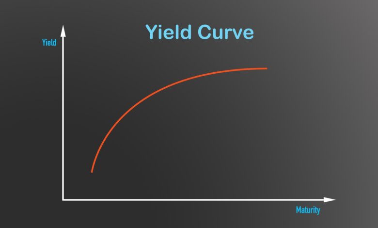 IVOL: Bond ETF Unconvincingly Playing With Inflation And Yield Curve (IVOL) IVOL: Bond ETF Unconvincingly Playing With Inflation And Yield Curve (IVOL)