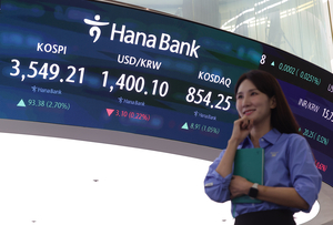 Kospi’s tech rally expected to slow down this month: analysts