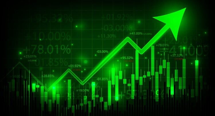 U.S. Stock Futures Edge Higher as Wall Street Eyes Earnings and Policy Shifts