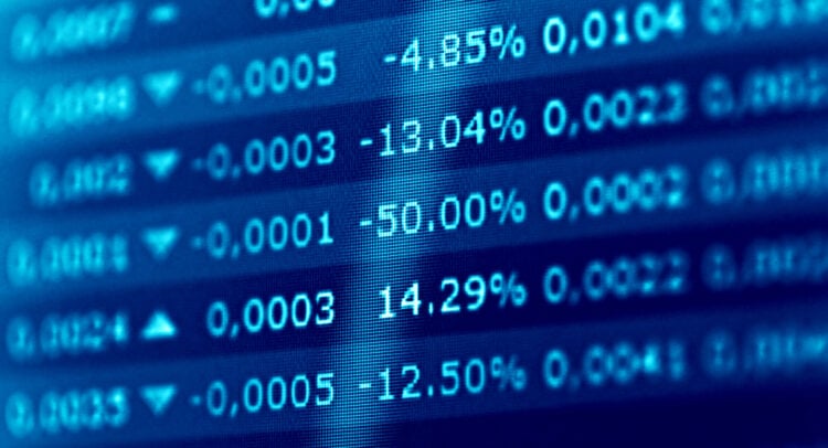 U.S. Stock Futures Hold Steady ahead of Key Inflation Report
