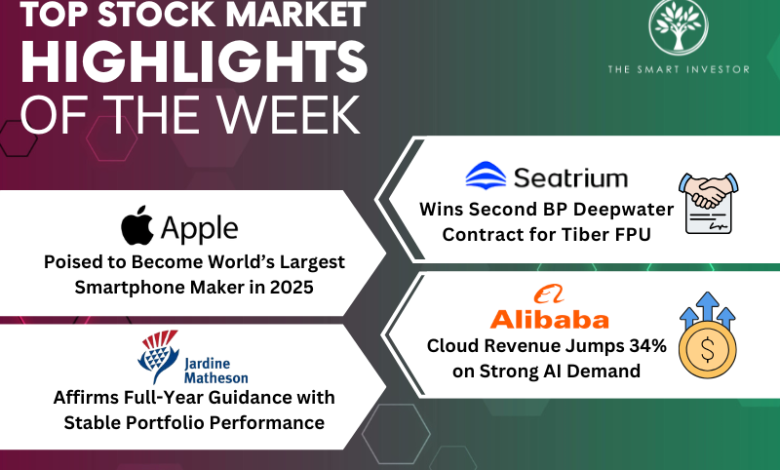 Seatrium’s BP Contract, Apple’s Smartphone Crown, Alibaba’s AI Surge and Jardine Matheson’s Portfolio Update