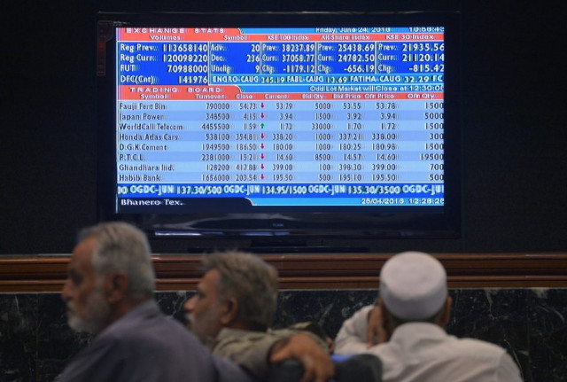 PSX stays range bound before futures rollover