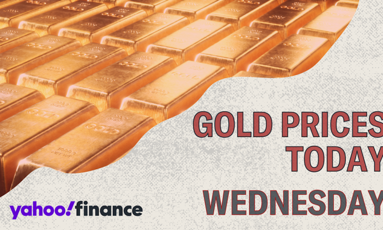 Gold surpasses ,170 on expectations for lower interest rates