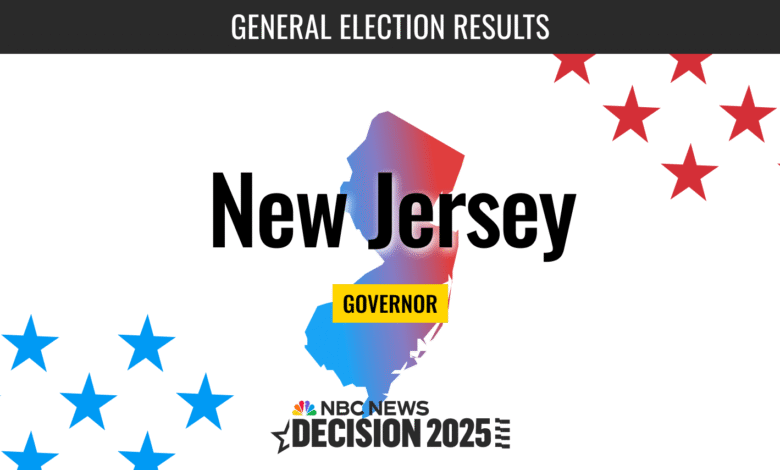 Mikie Sherrill wins, NBC News Projects