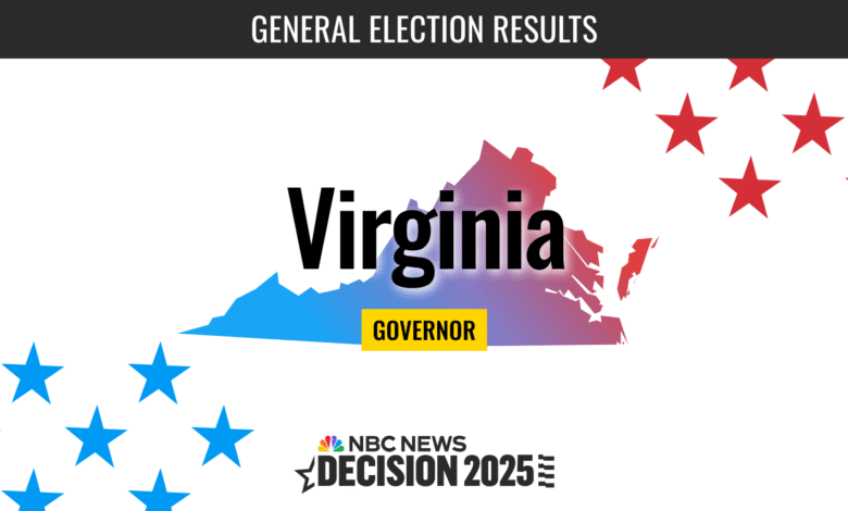 Abigail Spanberger Wins, NBC News Projects