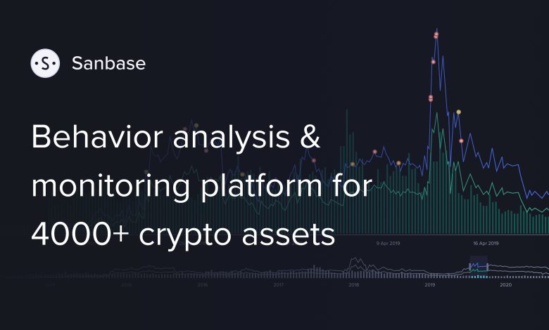 These are the Stories That MATTER to Crypto Traders Thursday!