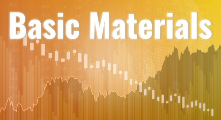 Future Battery Minerals Shifts Focus to Gold Exploration Amid Market Changes