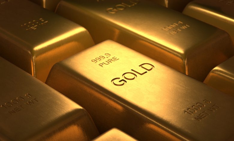 Spot Gold, WTI Crude Oil Futures