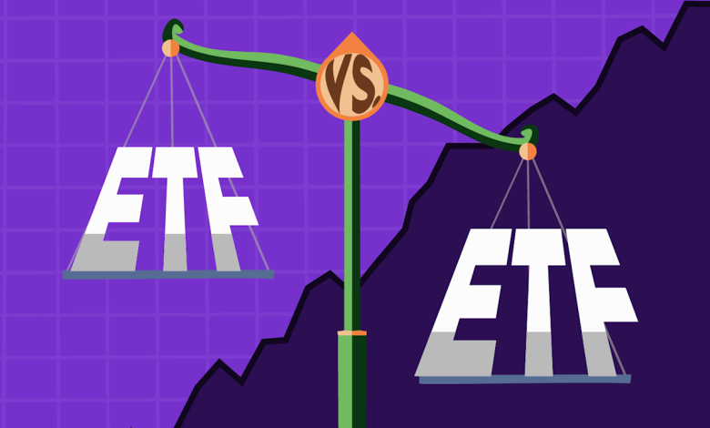 Go International-Only or Include U.S. Stocks?