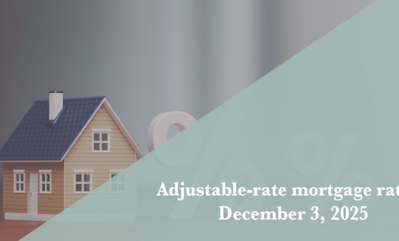 Current ARM mortgage rates report for Dec. 3, 2025