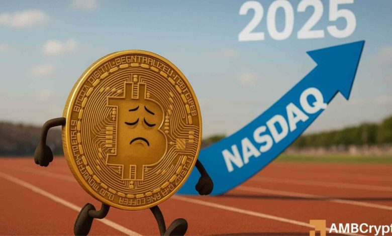 Where does tech stocks’ recent performance leave Bitcoin’s price?