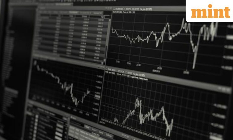 Bond and bitcoin selloff leaves stocks unsteady