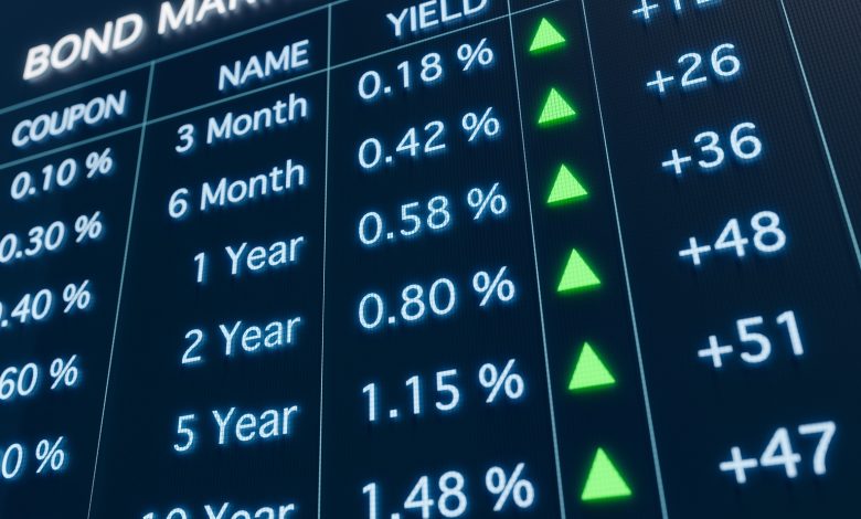 BNDI ETF: The Aggregate Index With A Flavor Of Equities (NYSEARCA:BNDI)