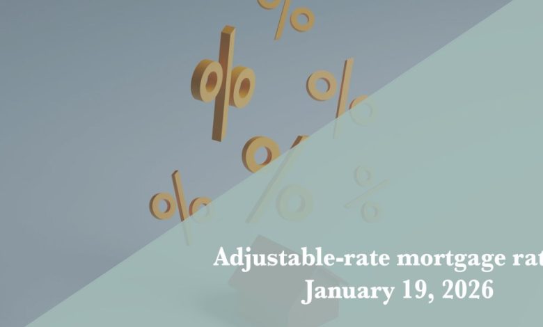 Current ARM mortgage rates report for Jan. 19, 2026