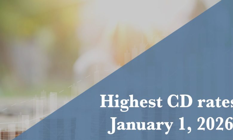 Best CD rates Thursday, Jan. 1, 2026: Earn up to 4.18% APY