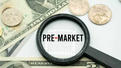 Tech Rotation, FOMC and Other Key Things to Watch this Week