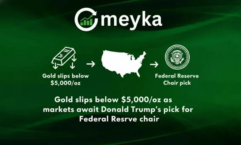 Gold Slips Below ,000/oz as Markets Await Donald Trump’s Pick for Federal Reserve Chair Gold Slips Below ,000/oz as Markets Await Donald Trump’s Pick for Federal Reserve Chair
