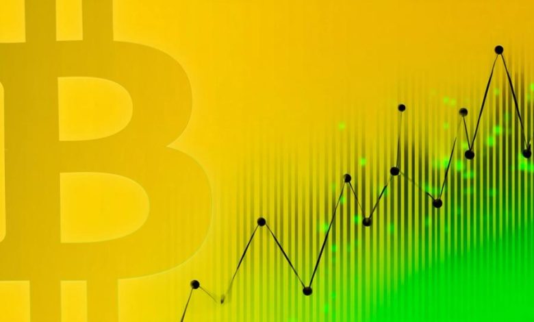 BTC bulls mull price weakness as gold soars near ,000