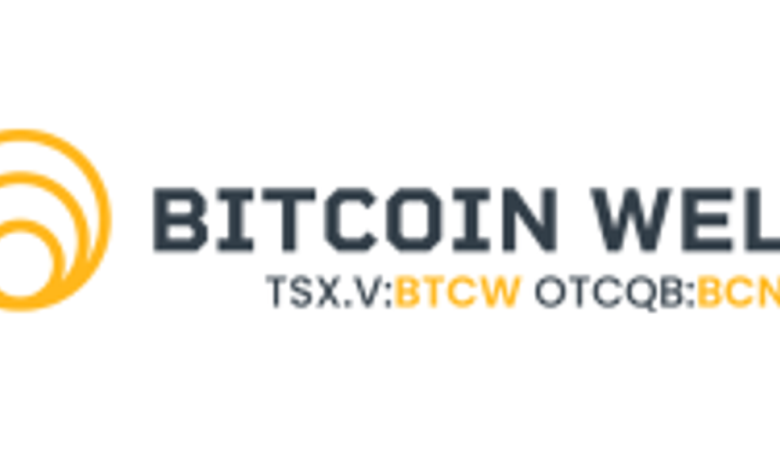 Bitcoin Well Reports 2025 Yearly Review Bitcoin Well Reports 2025 Yearly Review