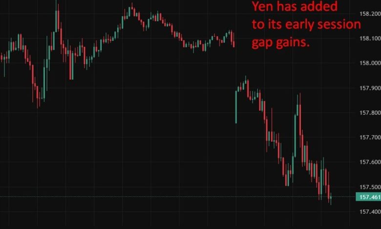 Japan election raises odds of sales tax cut, bond yields jump