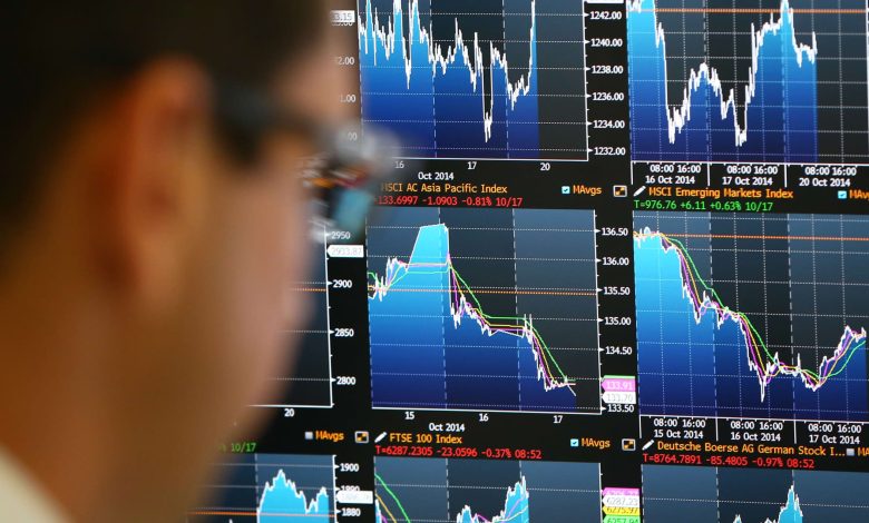Sotxx 600, FTSE, DAX, CAC, silver, gold, bitcoin