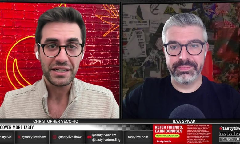 Futures Power Hour – Feb 27, 2026