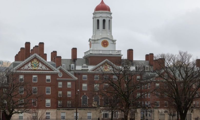 Harvard shakes up its crypto strategy by selling Bitcoin and purchasing Ethereum