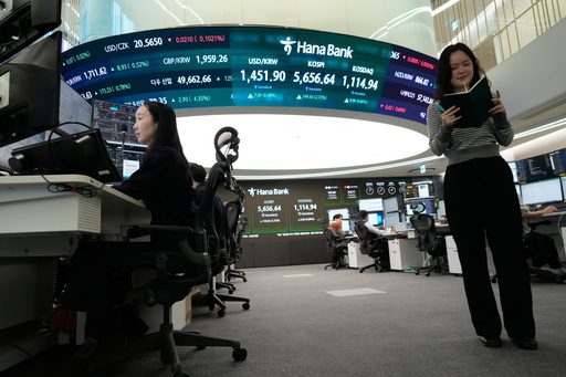 World shares are mixed, while US futures advance following a Wall St rally led by Nvidia