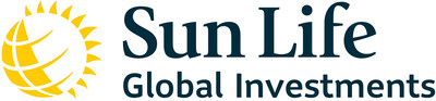 Sun Life Global Investments Announces February 2026 Cash Distributions for ETF Series