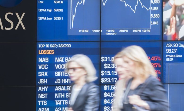 ASX Futures point lower after Wall Street tech rout ASX Futures point lower after Wall Street tech rout