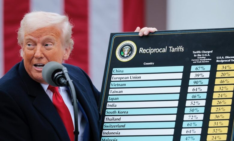Supreme Court strikes down Trump tariffs as tech stocks rally Supreme Court strikes down Trump tariffs as tech stocks rally