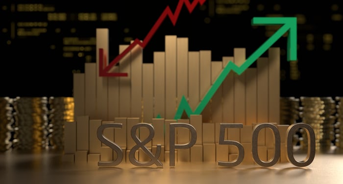 Is This ETF the Best Way to Invest in the S&P 500 Right Now? Is This ETF the Best Way to Invest in the S&P 500 Right Now?