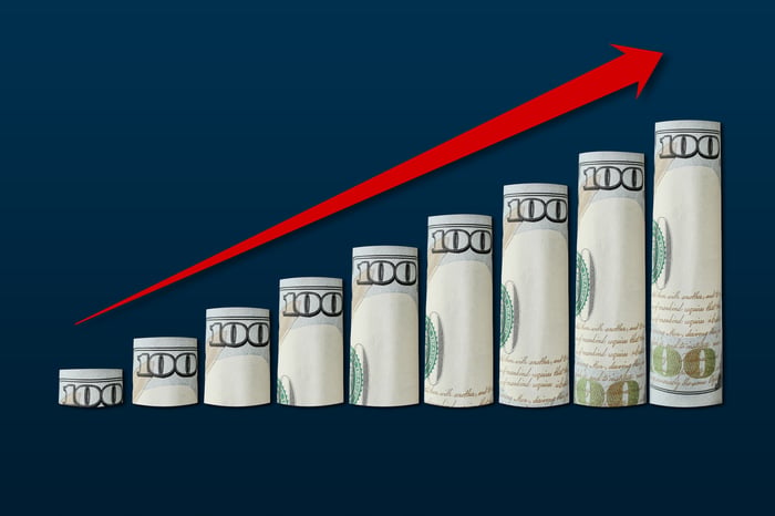 The Best Dividend ETF to Invest ,000 in Right Now