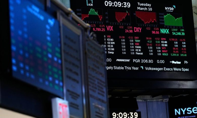 Experts advise patience amid market swings