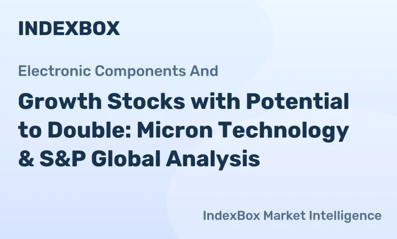 Micron Technology & S&P Global: Growth Stocks Analyzed for Doubling Potential – News and Statistics