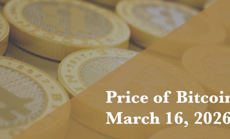 Current price of Bitcoin for March 16, 2026