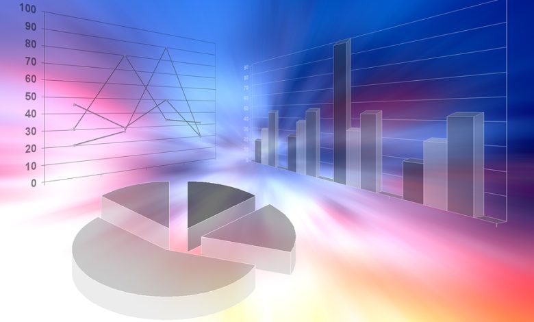 New Gold (NGD) Sees a More Significant Dip Than Broader Market: Some Facts to Know