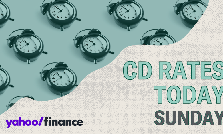 Best CD rates today, March 22, 2026 (lock in up to 4.15% APY)
