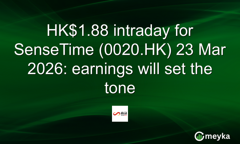 HK.88 intraday for SenseTime (0020.HK) 23 Mar 2026: earnings will set the tone