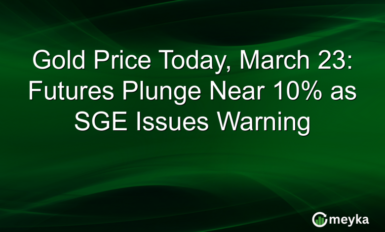 Gold Price Today, March 23: Futures Plunge Near 10% as SGE Issues Warning