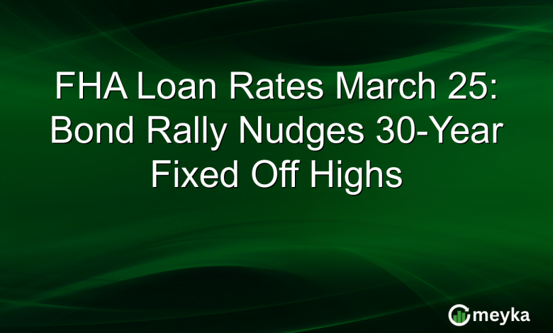 FHA Loan Rates March 25: Bond Rally Nudges 30-Year Fixed Off Highs