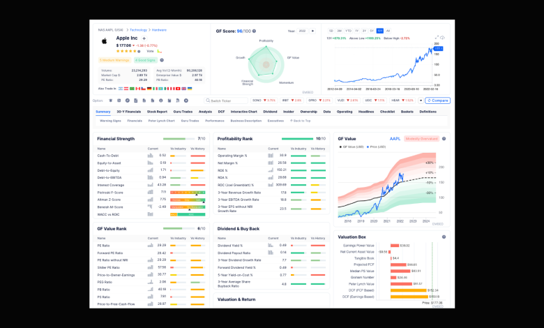 Stock List: Research Stocks from Around the World