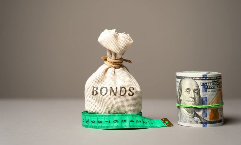 4 Bond ETFs Worth Considering as Rate Uncertainty Continues 4 Bond ETFs Worth Considering as Rate Uncertainty Continues