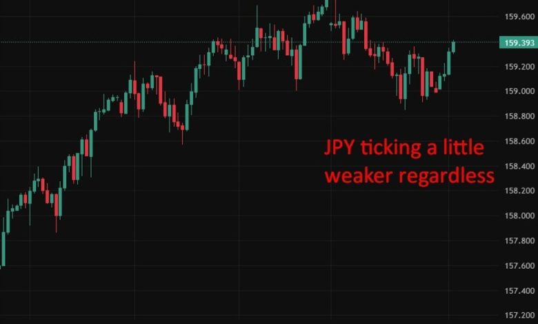 Japan officials signal vigilance on yields, fiscal policy and FX as yen weakness persists