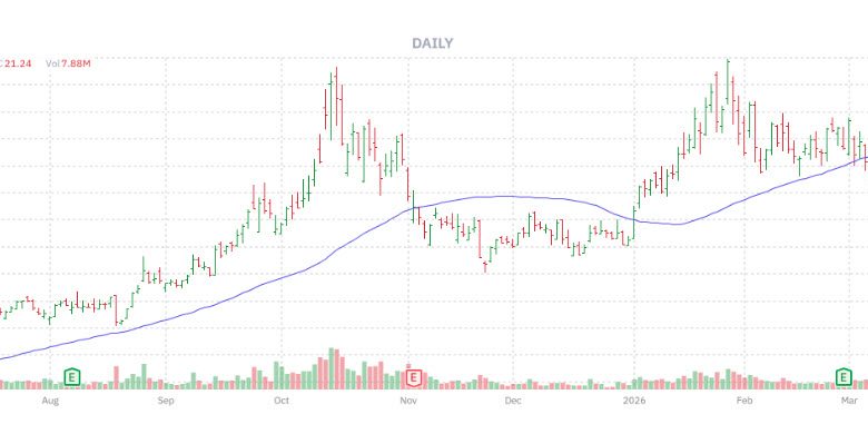 Uranium Mining Stock Has Room to Run Uranium Mining Stock Has Room to Run